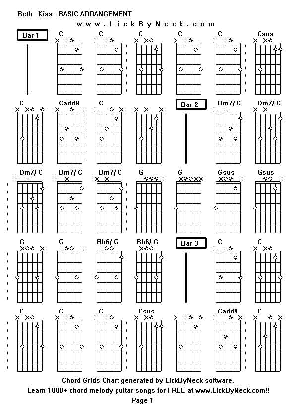 Chord Grids Chart of chord melody fingerstyle guitar song-Beth - Kiss - BASIC ARRANGEMENT,generated by LickByNeck software.